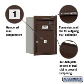 Salsbury Industries 3706S-01ZRP Recessed Mounted 4C Horizontal Mailbox - 6 Door High Unit (23 1/2 Inches) - Single Column - 1 MB4 Door - Bronze - Rear Loading - Private Access
