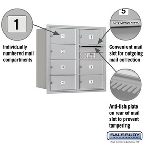 Salsbury Industries 3708D-07ARP Recessed Mounted 4C Horizontal Mailbox - 8 Door High Unit (30 1/2 Inches) - Double Column - 7 MB2 Doors - Aluminum - Rear Loading - Private Access