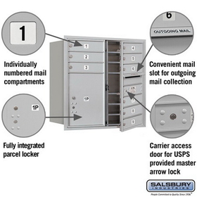 Salsbury Industries 3708D-09AFU Recessed Mounted 4C Horizontal Mailbox - 8 Door High Unit (30 1/2 Inches) - Double Column - 9 MB1 Doors / 1 PL5 - Aluminum - Front Loading - USPS Access