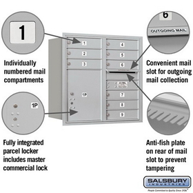 Salsbury Industries 3708D-09ARP Recessed Mounted 4C Horizontal Mailbox - 8 Door High Unit (30 1/2 Inches) - Double Column - 9 MB1 Doors / 1 PL5 - Aluminum - Rear Loading - Private Access