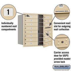 Salsbury Industries 3708D-14SFU Recessed Mounted 4C Horizontal Mailbox - 8 Door High Unit (30 1/2 Inches) - Double Column - 14 MB1 Doors - Sandstone - Front Loading - USPS Access
