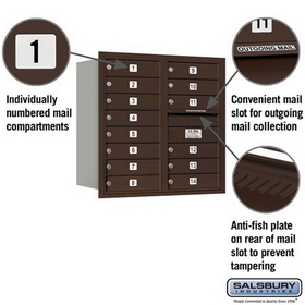Salsbury Industries 3708D-14ZRU Recessed Mounted 4C Horizontal Mailbox - 8 Door High Unit (30 1/2 Inches) - Double Column - 14 MB1 Doors - Bronze - Rear Loading - USPS Access