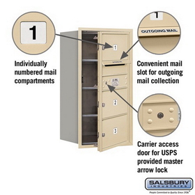 Salsbury Industries 3708S-03SFU Recessed Mounted 4C Horizontal Mailbox - 8 Door High Unit (30 1/2 Inches) - Single Column - 3 MB2 Doors - Sandstone - Front Loading - USPS Access