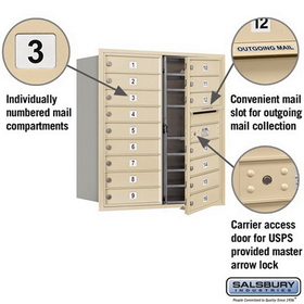 Salsbury Industries 3709D-16SFU Recessed Mounted 4C Horizontal Mailbox - 9 Door High Unit (34 Inches) - Double Column - 16 MB1 Doors - Sandstone - Front Loading - USPS Access