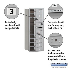 Salsbury Industries 3710S-08AFP Recessed Mounted 4C Horizontal Mailbox - 10 Door High Unit (37 1/2 Inches) - Single Column - 8 MB1 Doors - Aluminum - Front Loading - Private Access