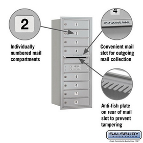 Salsbury Industries 3710S-08ARP Recessed Mounted 4C Horizontal Mailbox - 10 Door High Unit (37 1/2 Inches) - Single Column - 8 MB1 Doors - Aluminum - Rear Loading - Private Access