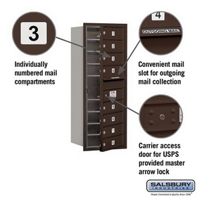 Salsbury Industries 3710S-08ZFU Recessed Mounted 4C Horizontal Mailbox - 10 Door High Unit (37 1/2 Inches) - Single Column - 8 MB1 Doors - Bronze - Front Loading - USPS Access