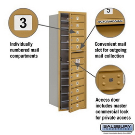 Salsbury Industries 3713S-11GFP Recessed Mounted 4C Horizontal Mailbox (Includes Master Commercial Lock)-13 Door High Unit (48 Inches)-Single Column-11 MB1 Doors-Gold-Front Loading-Private Access