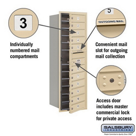 Salsbury Industries 3713S-11SFP Recessed Mounted 4C Horizontal Mailbox - 13 Door High Unit (48 Inches) - Single Column - 11 MB1 Doors - Sandstone - Front Loading - Private Access