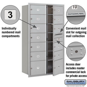 Salsbury Industries 3715D-13AFP Recessed Mounted 4C Horizontal Mailbox - 15 Door High Unit (55 Inches) - Double Column - 11 MB2 Doors / 2 MB3 Doors - Aluminum - Front Loading - Private Access