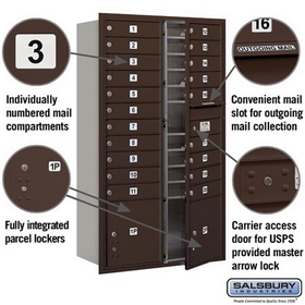 Salsbury Industries 3715D-20ZFU Recessed Mounted 4C Horizontal Mailbox - 15 Door High Unit (55 Inches) - Double Column - 20 MB1 Doors / 2 PL4