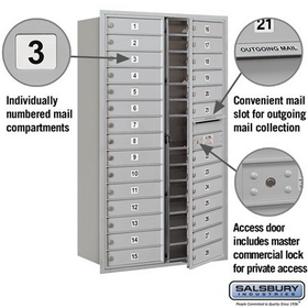 Salsbury Industries 3715D-28AFP Recessed Mounted 4C Horizontal Mailbox - 15 Door High Unit (55 Inches) - Double Column - 28 MB1 Doors - Aluminum - Front Loading - Private Access