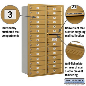 Salsbury Industries 3715D-28GRP Recessed Mounted 4C Horizontal Mailbox - 15 Door High Unit (55 Inches) - Double Column - 28 MB1 Doors - Gold - Rear Loading - Private Access