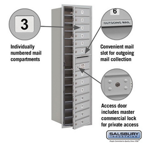 Salsbury Industries 3715S-13AFP Recessed Mounted 4C Horizontal Mailbox - 15 Door High Unit (55 Inches) - Single Column - 13 MB1 Doors - Aluminum - Front Loading - Private Access