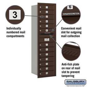 Salsbury Industries 3715S-13ZRP Recessed Mounted 4C Horizontal Mailbox - 15 Door High Unit (55 Inches) - Single Column - 13 MB1 Doors - Bronze - Rear Loading - Private Access