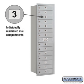 Salsbury Industries 3715S-14ARP Recessed Mounted 4C Horizontal Mailbox (Includes Master Commercial Lock)-15 Door High Unit (55 Inches)-Single Column-14 MB1 Doors-Aluminum-Rear Loading-Private Access