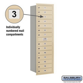 Salsbury Industries 3715S-14SRP Recessed Mounted 4C Horizontal Mailbox - 15 Door High Unit (55 Inches) - Single Column - 14 MB1 Doors - Sandstone - Rear Loading - Private Access