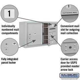 Salsbury Industries 3805D-03AFU Surface Mounted 4C Horizontal Mailbox Unit - 5 Door High Unit (21-1/8 Inches) - Double Column - 3 MB1 Doors / 1 PL5 - Aluminum - Front Loading - USPS Access