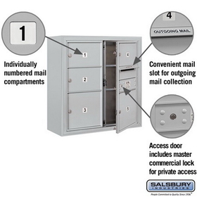 Salsbury Industries 3807D-05AFP Surface Mounted 4C Horizontal Mailbox Unit - 7 Door High Unit (28-1/8 Inches) - Double Column - 3 MB2 Doors/2 MB3 Doors - Aluminum - Front Loading - Private Access