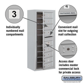 Salsbury Industries 3810S-08AFP Surface Mounted 4C Horizontal Mailbox Unit - 10 Door High Unit (38-5/8 Inches) - Single Column - 8 MB1 Doors - Aluminum - Front Loading - Private Access