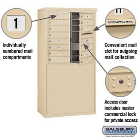 Salsbury Industries 3908D-13SFP Free-Standing 4C Horizontal Mailbox Unit - 8 Door High Unit (58-3/4 Inches) - Double Column - 13 MB1 Doors - Sandstone - Front Loading - Private Access