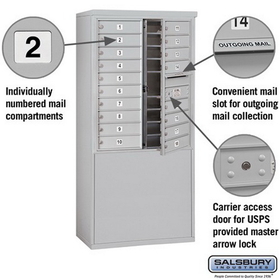 Salsbury Industries 3910D-18AFU Free-Standing 4C Horizontal Mailbox Unit - 10 Door High Unit (65-3/4 Inches) - Double Column - 18 MB1 Doors - Aluminum - Front Loading - USPS Access