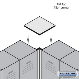 Salsbury Industries Flat Top Filler - Corner - for Heavy Duty Plastic Locker