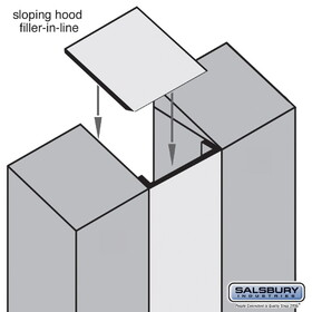 Salsbury Sloping Hood Filler - In - Line - 15 Inches Wide - for 18 Inch Deep Premier Wood Locker