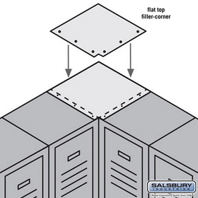 Salsbury Industries Flat Top Filler - Corner - for 12 Inch Deep Metal Locker