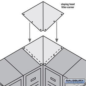 Salsbury Industries Sloping Hood Filler - Corner - for 21 Inch Deep Metal Locker