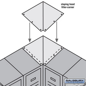 Salsbury Industries Sloping Hood Filler - Corner - for 15 Inch Deep Metal Locker