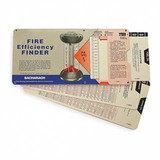 Bacharach 10-5064 (Kit Contains 1 Ea. Of 11-0071, 11-0072 & 11-0073). Fire Efficiency Finder