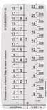 Binks DV802195 Dpc-36-K10- Measurng Guide 24Oz