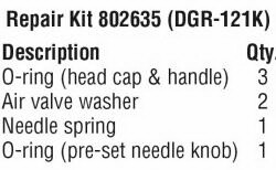 Binks DV802635 Dgr-121K Dagr Repair Kit