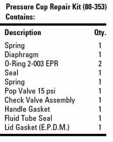 Binks DV901374 80-353 Pressure Cup Repair Kit
