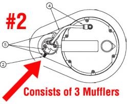 Mityvac 822644 Kit, Exhaust Muffler For Mv7300