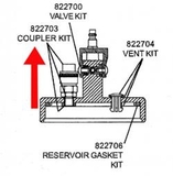 Mityvac 822703 Coupler Kit