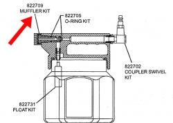 Mityvac 822709 Muffler Kit
