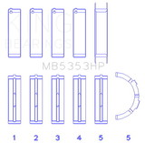 King Engine Bearings MB5353HP King Bearings