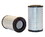 WIX Filters 46440 WIX Air Filter 46440