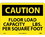 NMC 10" X 14" Vinyl Safety Identification Sign, Floor Load Capacity__Lbs. Pe.., Price/each