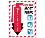 NMC FXPMABCP Fire Extinguisher Sign