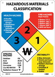 NMC HMC8P Hazardous Materials Classification Sign