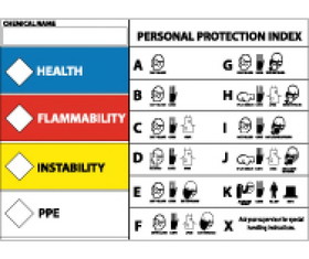 NMC HMC20 Right-To-Know Protective Equipment Label