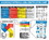 NMC HMCP300 Haz Mat Identification Chart Poster, Poster Paper, 22" x 26", Price/each