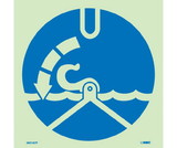NMC IMO187 Safety Of Life At Sea Release Falls Sign