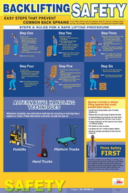 NMC PST001 Back Lifting Safety Poster, POSTER- BACK LIFTING SAFETY- 24X18