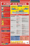 NMC PST002 First Aid Guide Poster, POSTER- FIRST AID GUIDE- 18X24