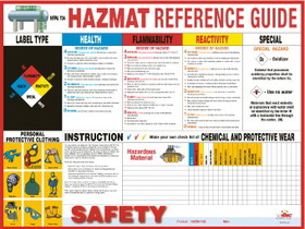 NMC PST008 Hazmat Reference Guide Poster, Poster Paper, 18" x 24"