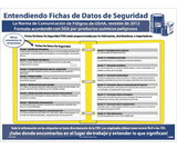 NMC PST128SP Sds Format Ghs Poster - Spanish, Poster Paper, 24